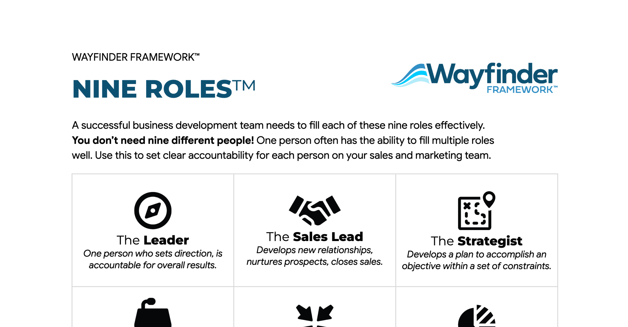 Nine Roles